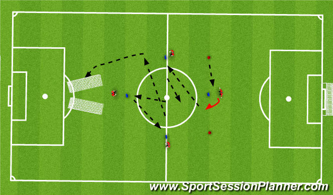 Football/Soccer Session Plan Drill (Colour): Screen 2