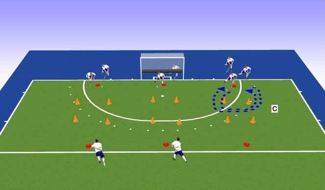 Hockey Session Plan Drill (Colour): warm up technical