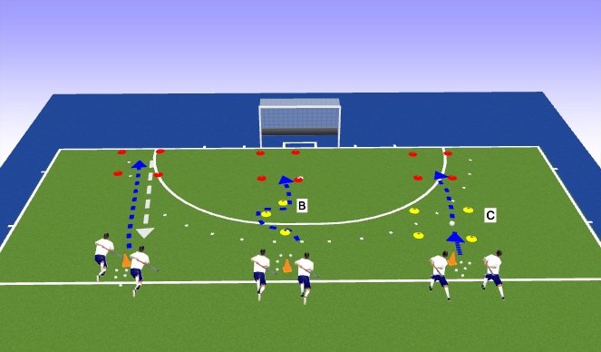 Hockey Session Plan Drill (Colour): estafette spel