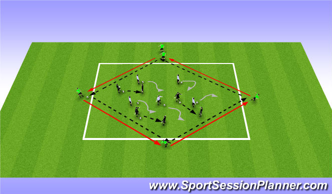 Football/Soccer Session Plan Drill (Colour): Practice 1 - P+R and ball manipulation