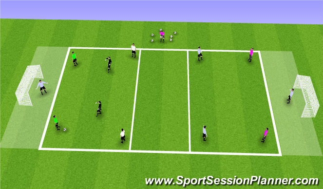 Football/Soccer Session Plan Drill (Colour): Practice 2 - Breaking lines