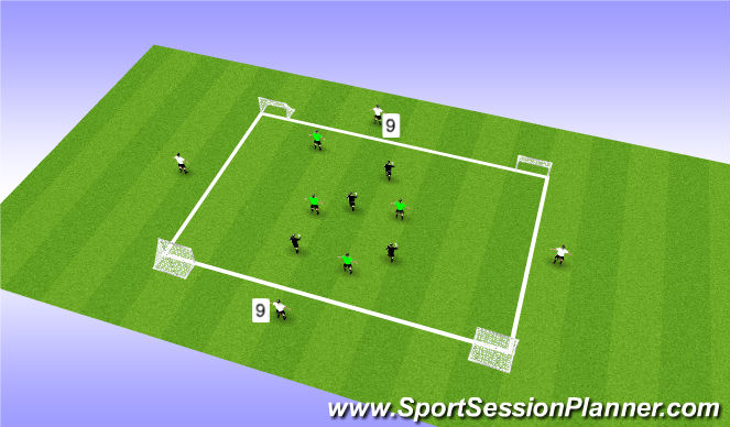 Football/Soccer Session Plan Drill (Colour): Practice 3 - Possession into #9