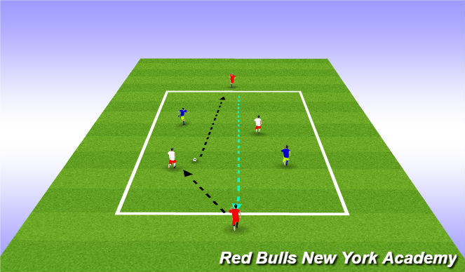 Football/Soccer Session Plan Drill (Colour): Main activity