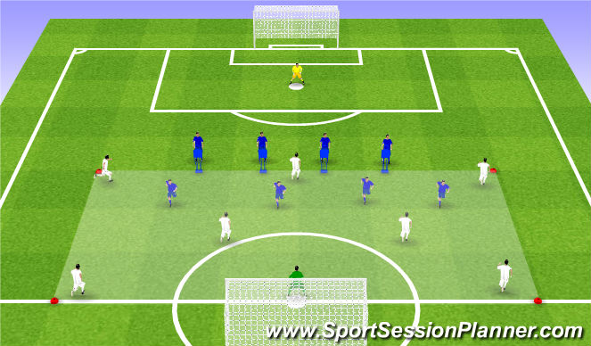 Football/Soccer Session Plan Drill (Colour): 7vs4 - Sides Combined