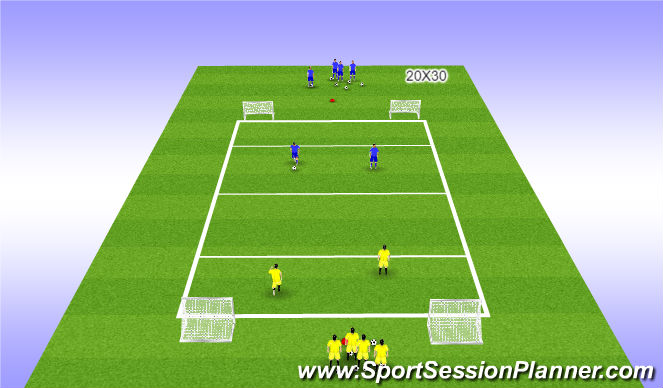 Football/Soccer Session Plan Drill (Colour): Rondo 3