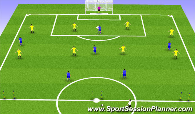 Football/Soccer Session Plan Drill (Colour): Φάση παιχνιδιού
