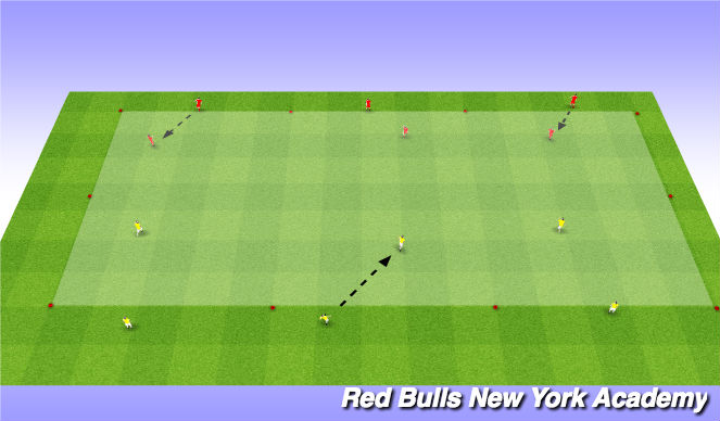 Football/Soccer Session Plan Drill (Colour): Skill Development