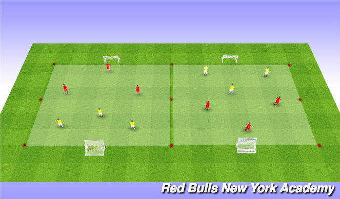 Football/Soccer Session Plan Drill (Colour): End Game