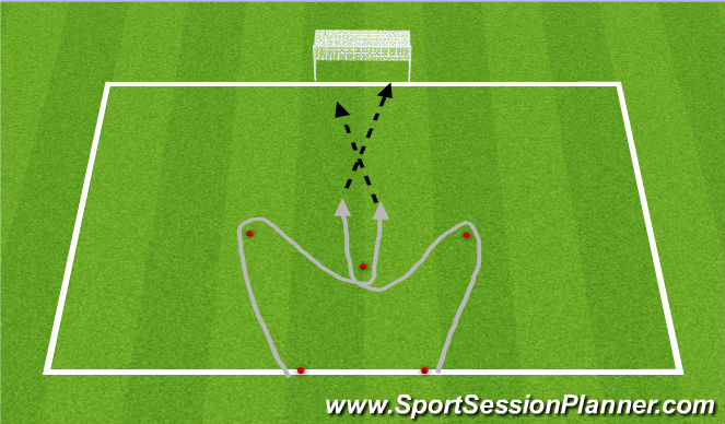 Football/Soccer Session Plan Drill (Colour): Screen 3