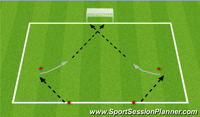 Football/Soccer Session Plan Drill (Colour): Screen 4