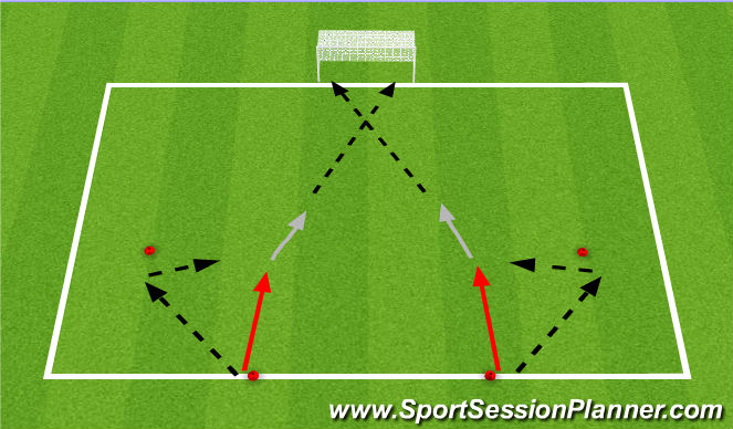 Football/Soccer Session Plan Drill (Colour): Screen 5