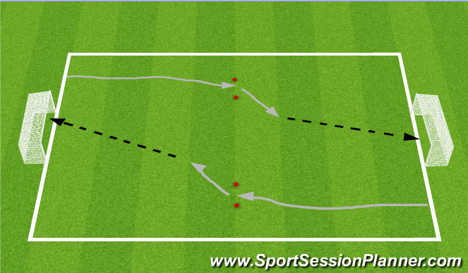 Football/Soccer Session Plan Drill (Colour): Screen 6