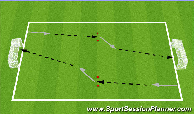 Football/Soccer Session Plan Drill (Colour): Screen 7