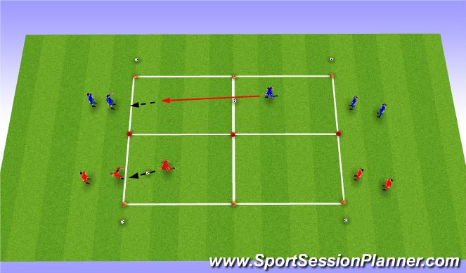 Football/Soccer Session Plan Drill (Colour): Technical Practice Progression