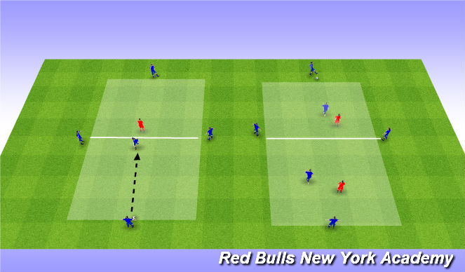 Football/Soccer Session Plan Drill (Colour): Switching The Play