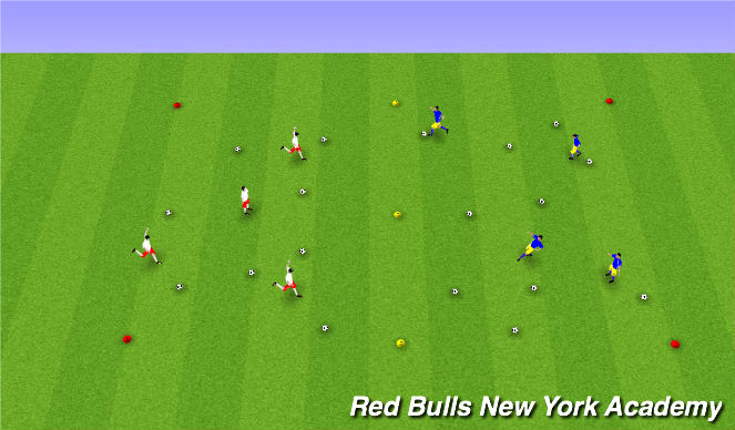 Football/Soccer Session Plan Drill (Colour): Coach's Backyard