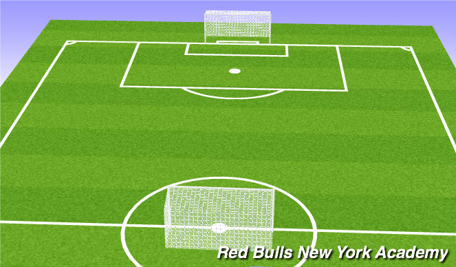 Football/Soccer Session Plan Drill (Colour): Free play