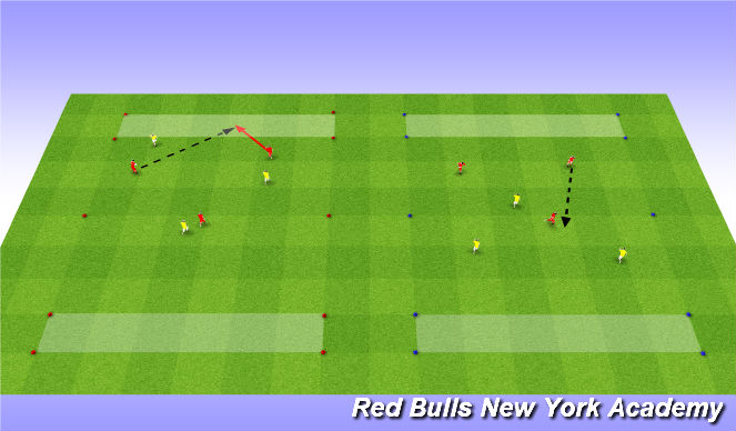 Football/Soccer Session Plan Drill (Colour): Warm Up - Handball