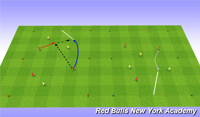 Football/Soccer Session Plan Drill (Colour): Conditioned Game - Send Player Off