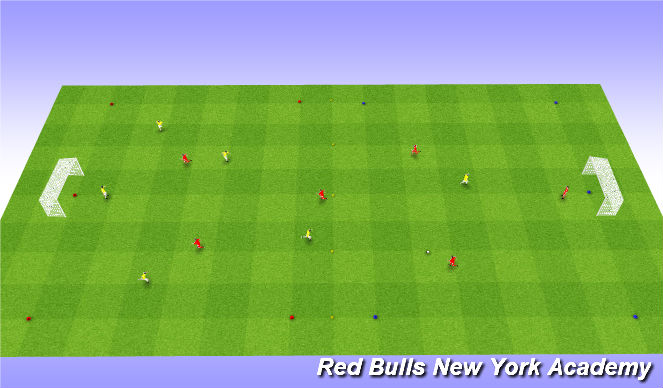 Football/Soccer Session Plan Drill (Colour): End Game - 4v4