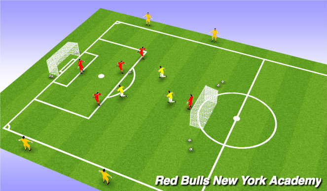 Football/Soccer Session Plan Drill (Colour): Cond. game