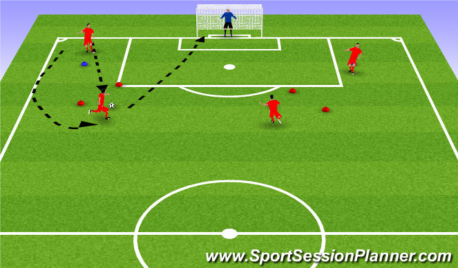Football/Soccer Session Plan Drill (Colour): Screen 1