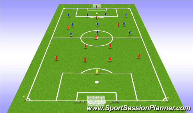 Football/Soccer Session Plan Drill (Colour): Conduct and /Evaluate