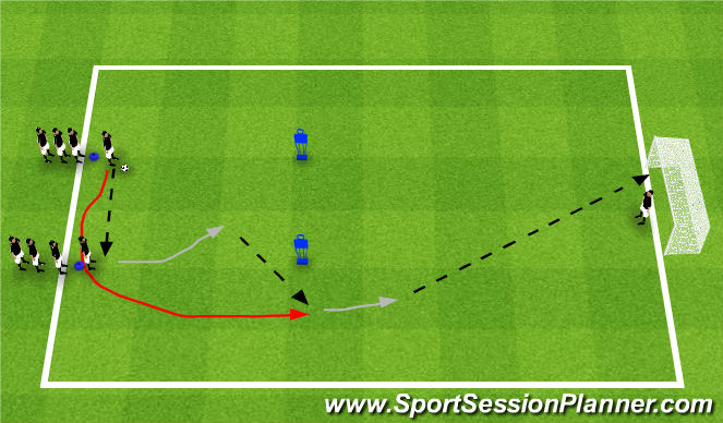 Football/Soccer: 2v2/2v1 Game (Technical: Passing & Receiving