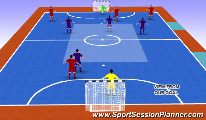 Futsal Session Plan Drill (Colour): Screen 1