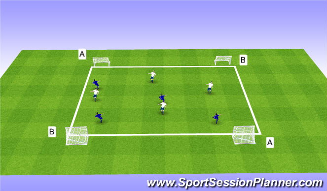 Football/Soccer Session Plan Drill (Colour): Conditioned game