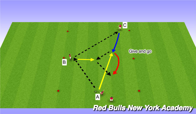 Football/Soccer Session Plan Drill (Colour): Semi-Opposed