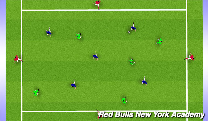 Football/Soccer Session Plan Drill (Colour): Conditioned Game