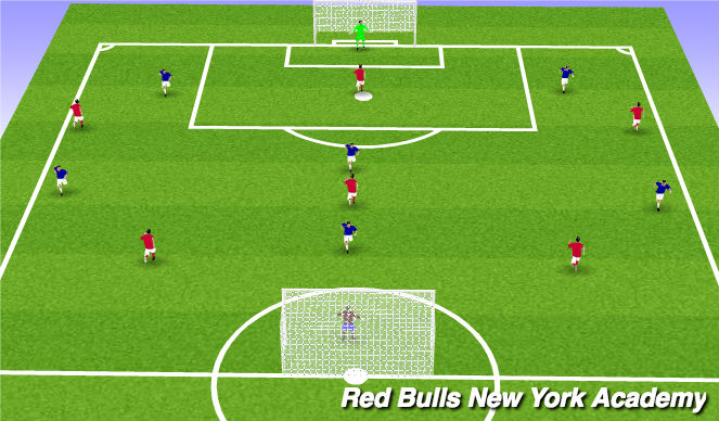 Football/Soccer Session Plan Drill (Colour): Free Play
