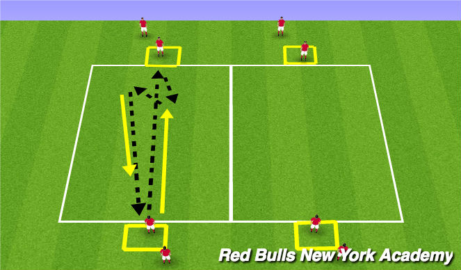 Football/Soccer Session Plan Drill (Colour): Unopposed