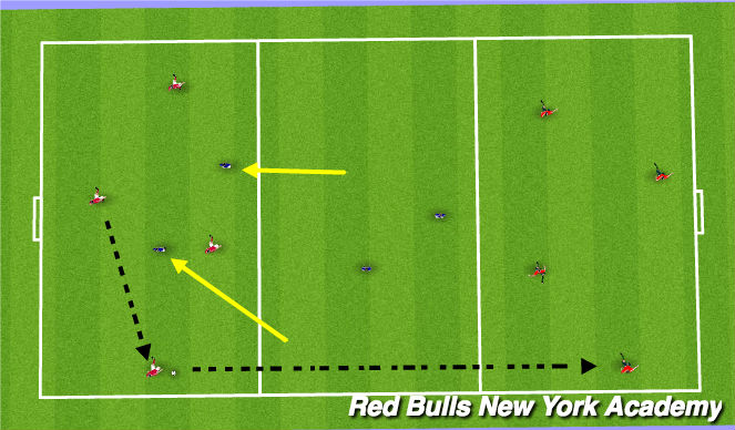 Football/Soccer Session Plan Drill (Colour): Main theme