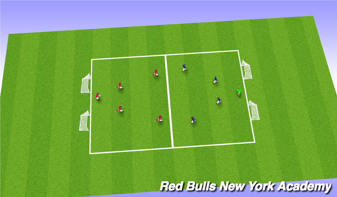 Football/Soccer Session Plan Drill (Colour): 5v5 Scrimagge