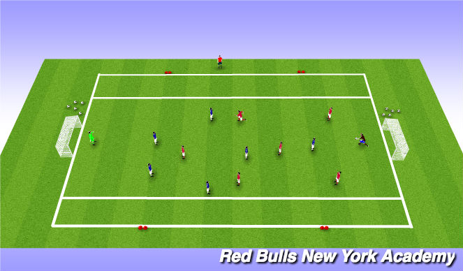 Football/Soccer Session Plan Drill (Colour): Condtioned Game