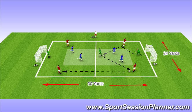 Football/Soccer Session Plan Drill (Colour): 2. Possession Based SSG