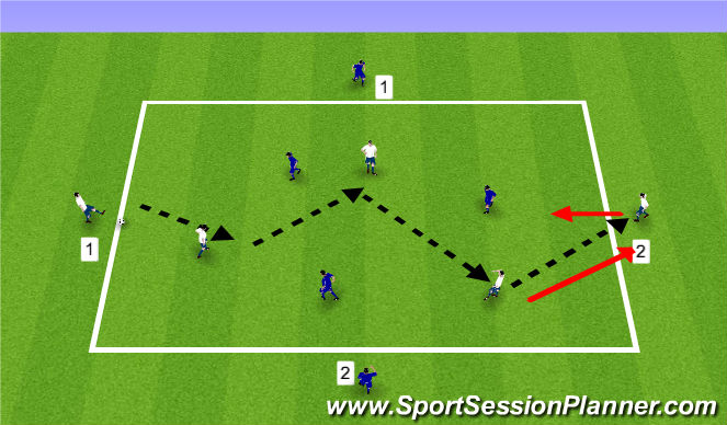 Football/Soccer Session Plan Drill (Colour): Exercise 2: Competitve switch play drill