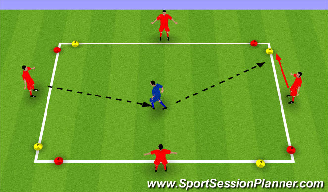 Football/Soccer Session Plan Drill (Colour): Technical - turning