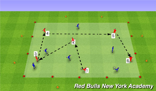 Football/Soccer Session Plan Drill (Colour): Passing and Moving