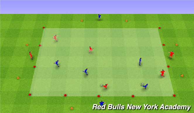 Football/Soccer Session Plan Drill (Colour): Directional Game