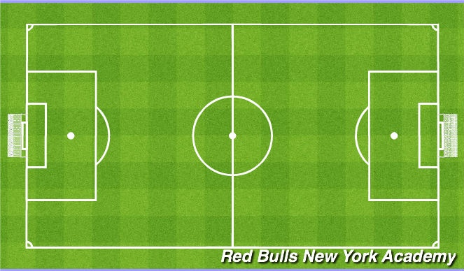 Football/Soccer Session Plan Drill (Colour): Scrimmage