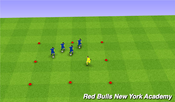 Football/Soccer Session Plan Drill (Colour): Steal the bacon