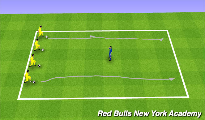 Football/Soccer Session Plan Drill (Colour): Sharks and Fishes