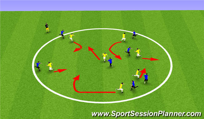 Football/Soccer: DITFT 2b - Defending the Passing Lanes (Tactical ...