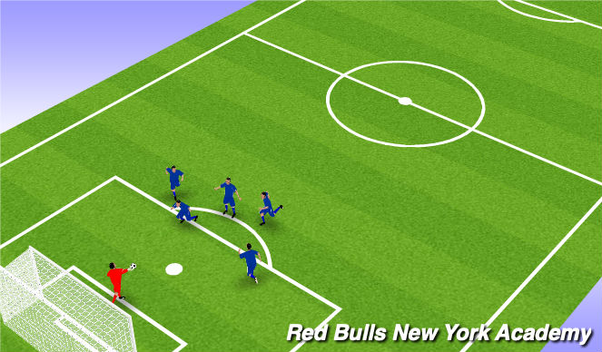 Football/Soccer Session Plan Drill (Colour): World Cup