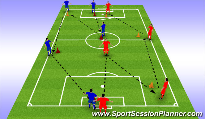 Football/Soccer Session Plan Drill (Colour): Screen 1