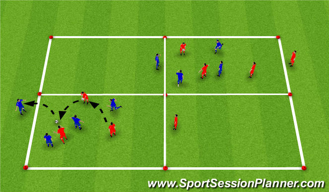 Football/Soccer Session Plan Drill (Colour): Skill