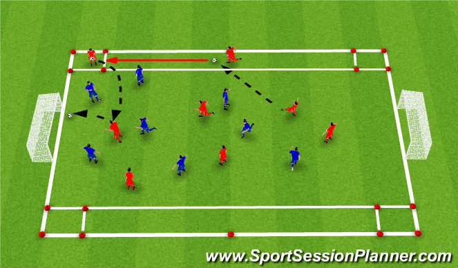 Football/Soccer Session Plan Drill (Colour): SSG